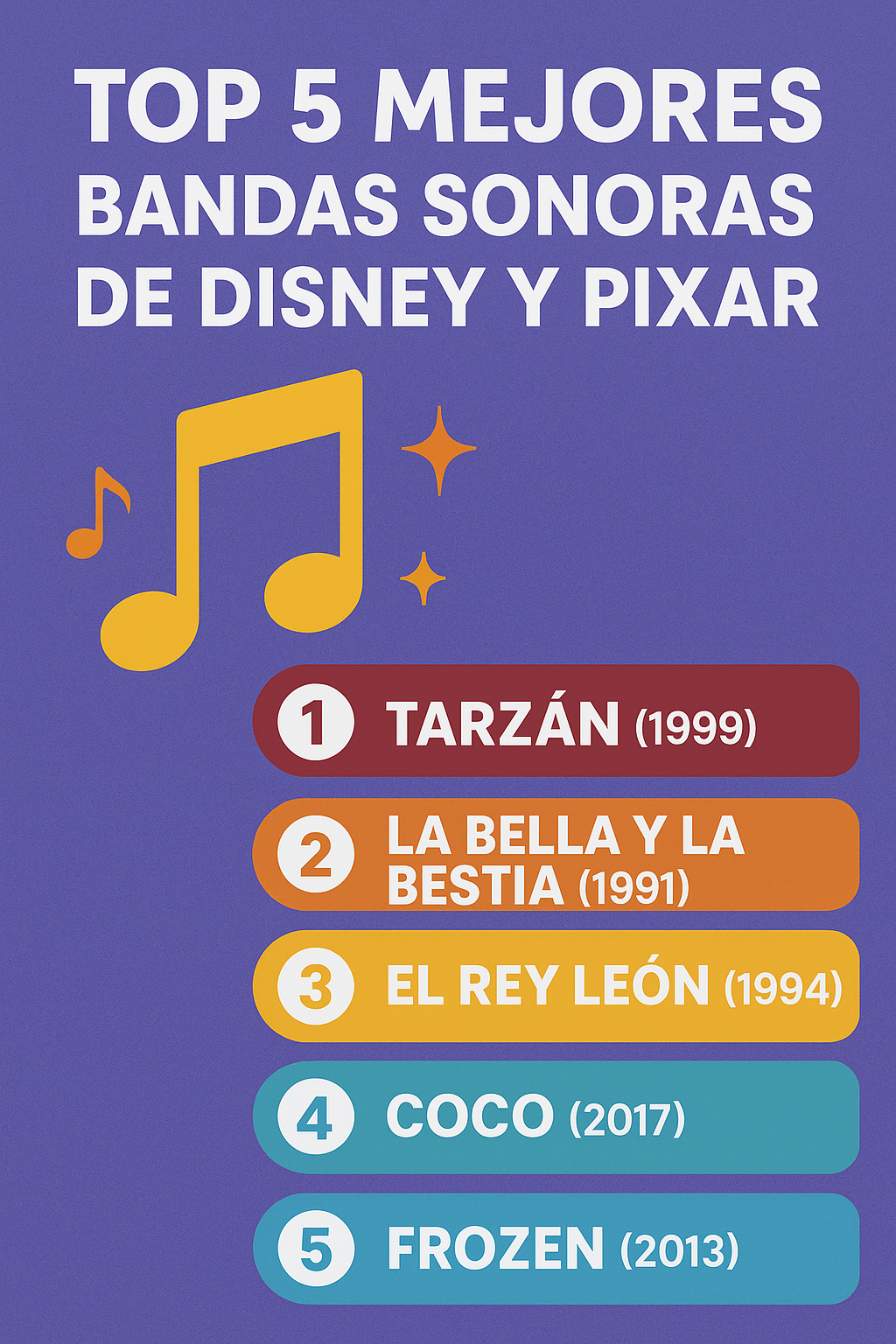 🎵✨ Top 5 Mejores Bandas Sonoras de Disney y Pixar